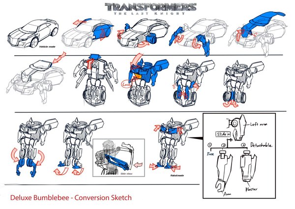 SDCC 2017   Transformers The Last Knight Design Models And Art From Transformers Panel 04 (4 of 38)